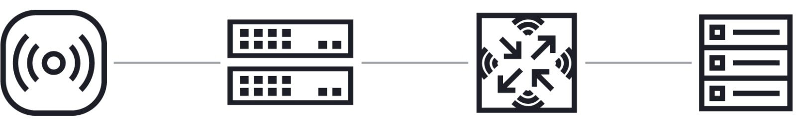 Moderate demand illustration.